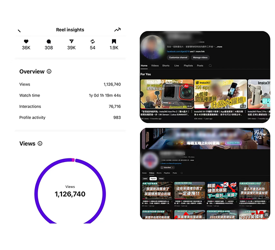 Social Media Analytics_Instagram_YouTube